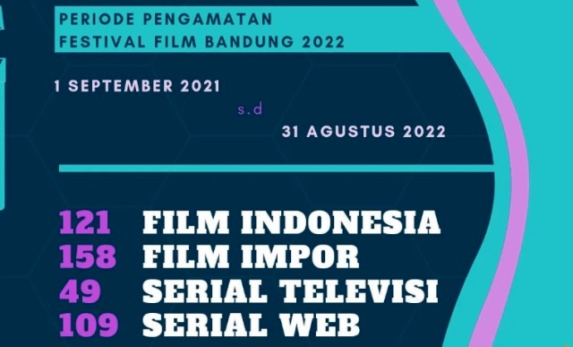 Festival Film Bandung 2022