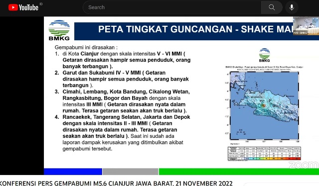 Gempa Cianjur 5,6 Magnitudo Dirasakan Hingga Bandung dan Jakarta