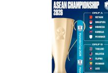 Hasil Drawing Piala AFF 2026