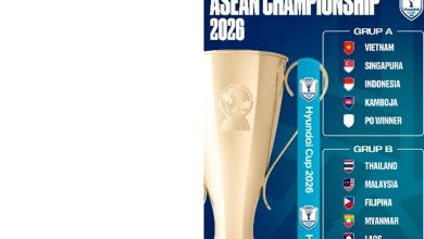 Hasil Drawing Piala AFF 2026