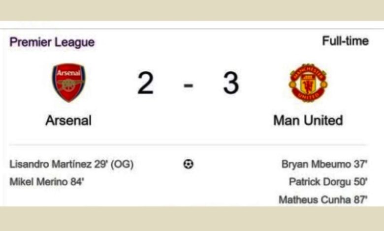Manchester United
