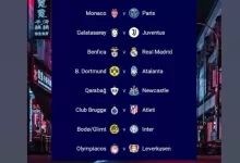 drawing liga champions