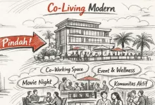 co living adalah