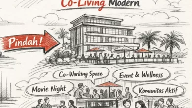 co living adalah
