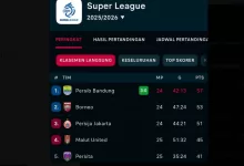 Hasil Persib Bandung vs Persik Kediri