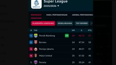 Hasil Persib Bandung vs Persik Kediri