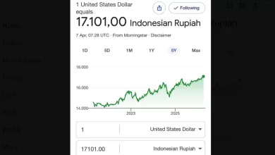 rupiah dolar AS
