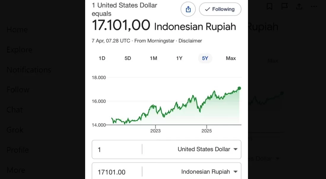 rupiah dolar AS