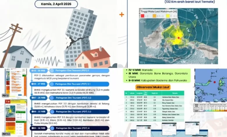 gempa Ternate hari ini
