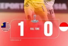 timnas u 17 kalah