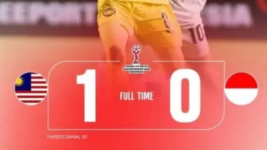 timnas u 17 kalah