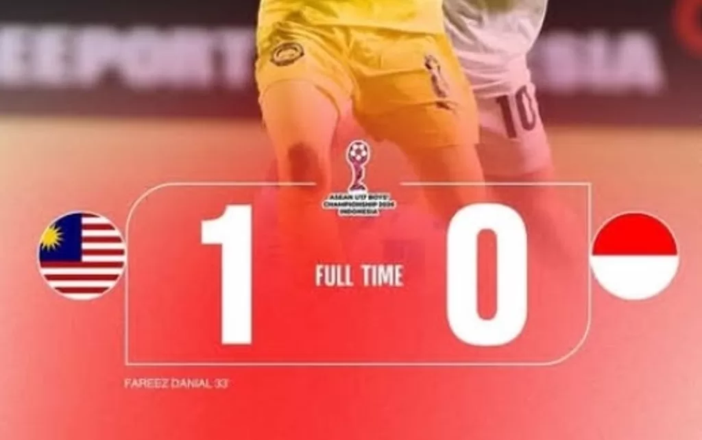 timnas u 17 kalah