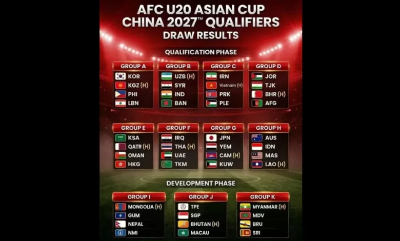 Piala Asia U20 2027 AFC