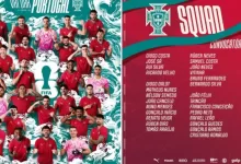 skuad Portugal Piala Dunia 2026