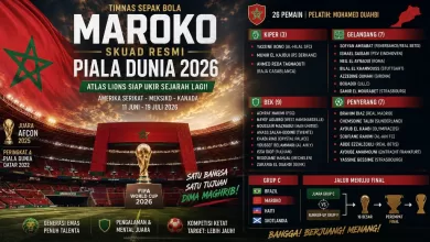 Skuad Maroko Piala Dunia 2026