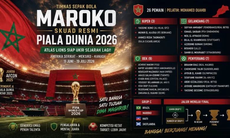 Skuad Maroko Piala Dunia 2026