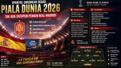 Skuad Spanyol Piala Dunia 2026