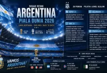 Skuad Argentina Piala Dunia 2026