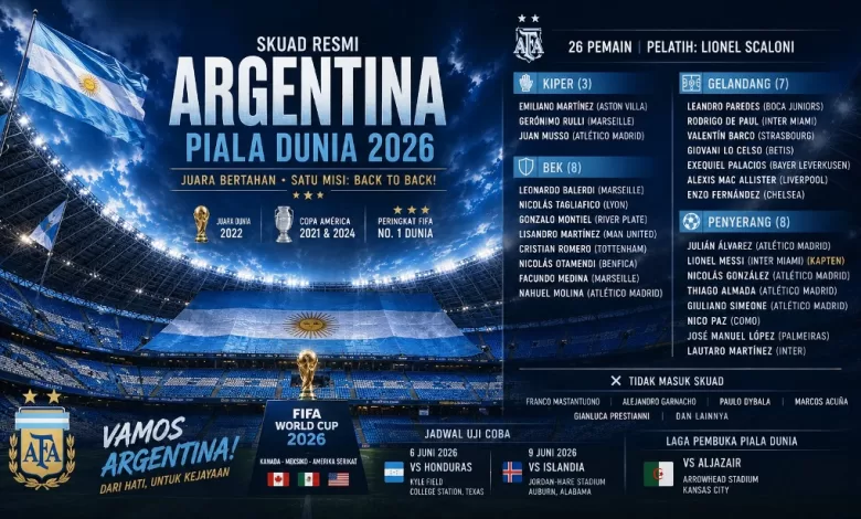 Skuad Argentina Piala Dunia 2026