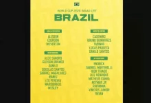 Skuad Brasil Piala Dunia 2026
