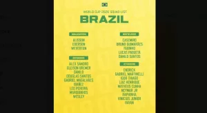 Skuad Brasil Piala Dunia 2026