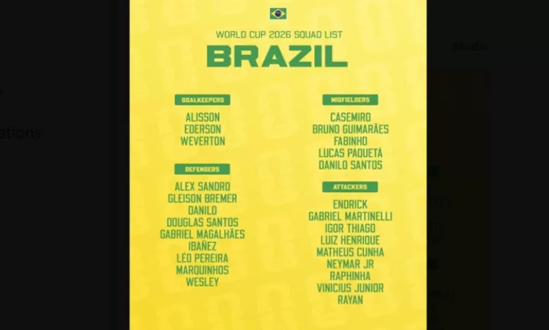 Skuad Brasil Piala Dunia 2026