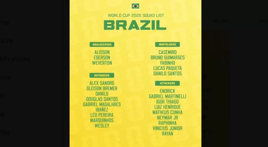 Skuad Brasil Piala Dunia 2026