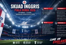 skuad Inggris Piala Dunia 2026