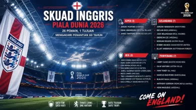 skuad Inggris Piala Dunia 2026