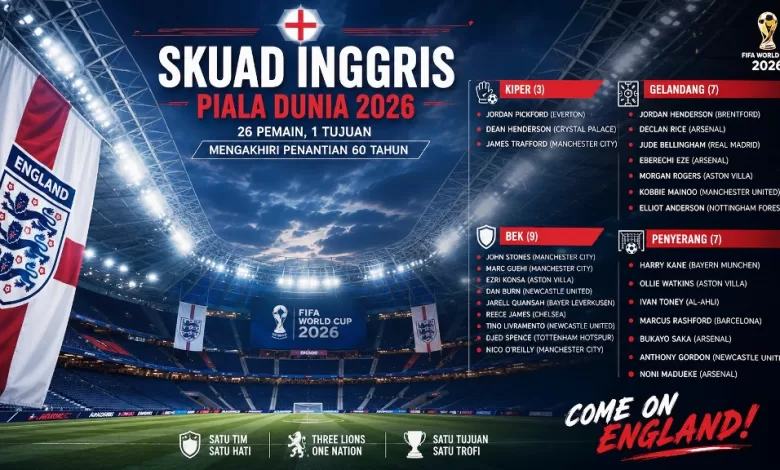 skuad Inggris Piala Dunia 2026