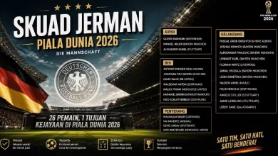 skuad Jerman Piala Dunia 2026