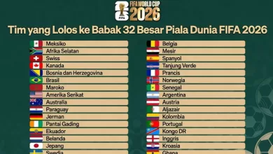 Daftar 32 besar Piala Dunia 2026.