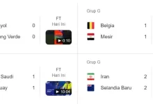 Hasil Piala Dunia 2026 Hari Ini