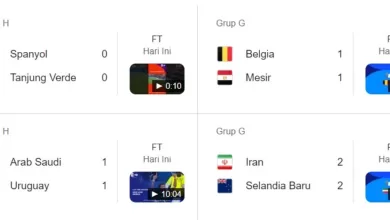 Hasil Piala Dunia 2026 Hari Ini