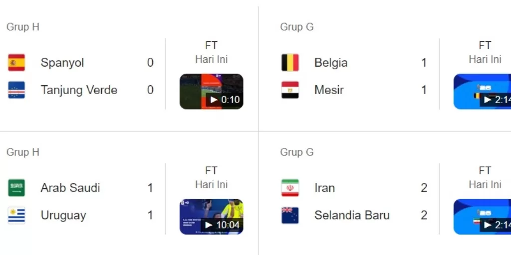 Hasil Piala Dunia 2026 Hari Ini