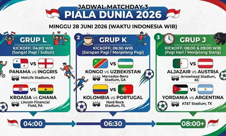 Piala Dunia 28 Juni 2026