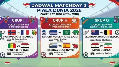 Jadwal Piala Dunia 2026
