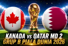 prediksi Kanada vs Qatar