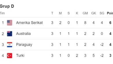 Klasemen Grup D Piala Dunia 2026 terbaru
