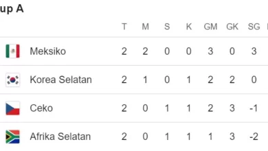 update klasemen grup a