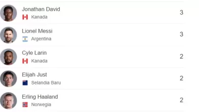 rekap piala dunia 2026