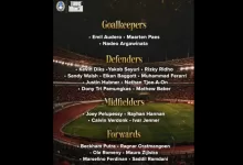 skuad Timnas Indonesia