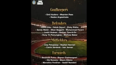 skuad Timnas Indonesia
