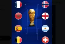 jadwal Perempat final Piala Dunia 2026.