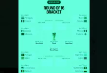 Jadwal Babak 16 Besar Piala Dunia 2026
