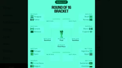 Jadwal Babak 16 Besar Piala Dunia 2026