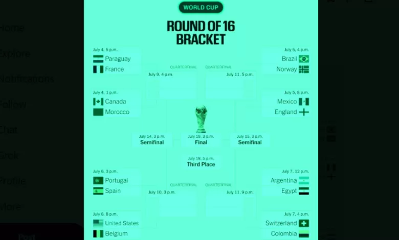 Jadwal Babak 16 Besar Piala Dunia 2026