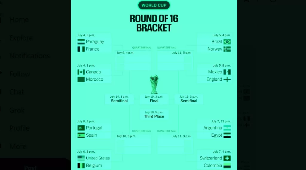Jadwal Babak 16 Besar Piala Dunia 2026