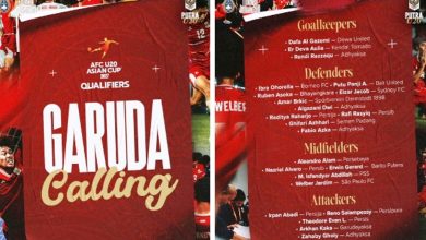 Skuad Timnas Indonesia U-20