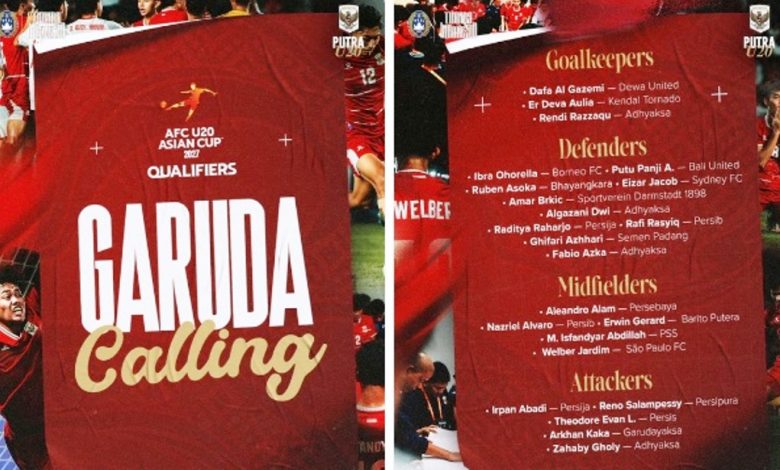 Skuad Timnas Indonesia U-20